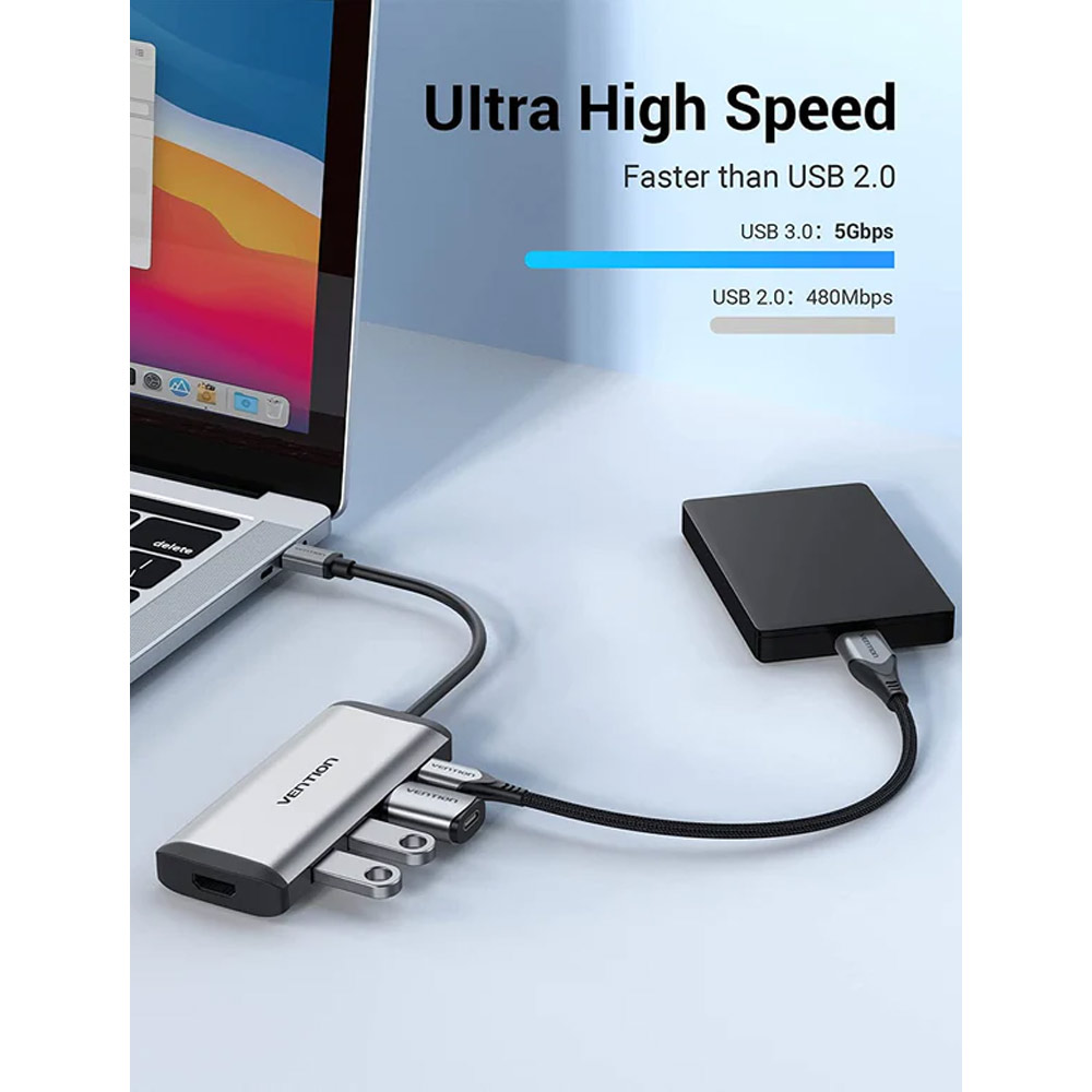 Vention Type-C to HDMI/USB3.0x3/PD 0.15M Converter Metal Gray - CNBHB - Image 4
