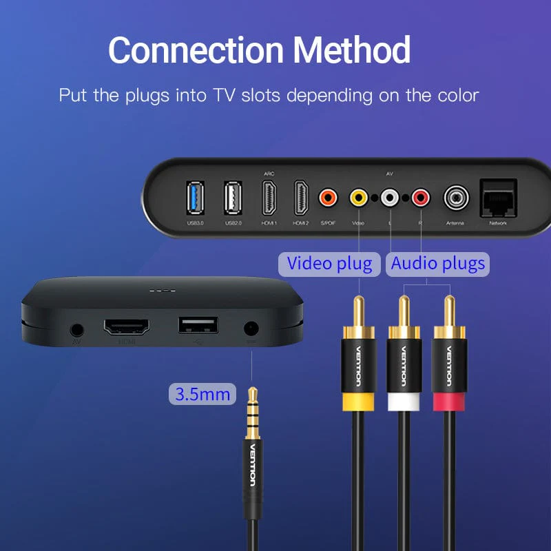 Vention 1.5M 3.5mm Male To 3RCA Male AV Cable - BCBBG - Image 3