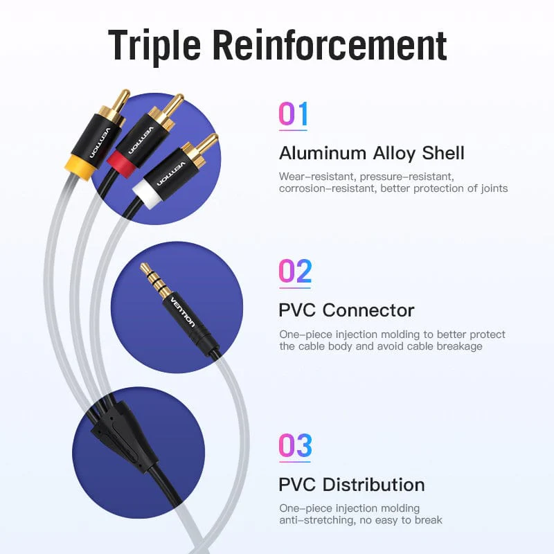 Vention 1.5M 3.5mm Male To 3RCA Male AV Cable - BCBBG - Image 5