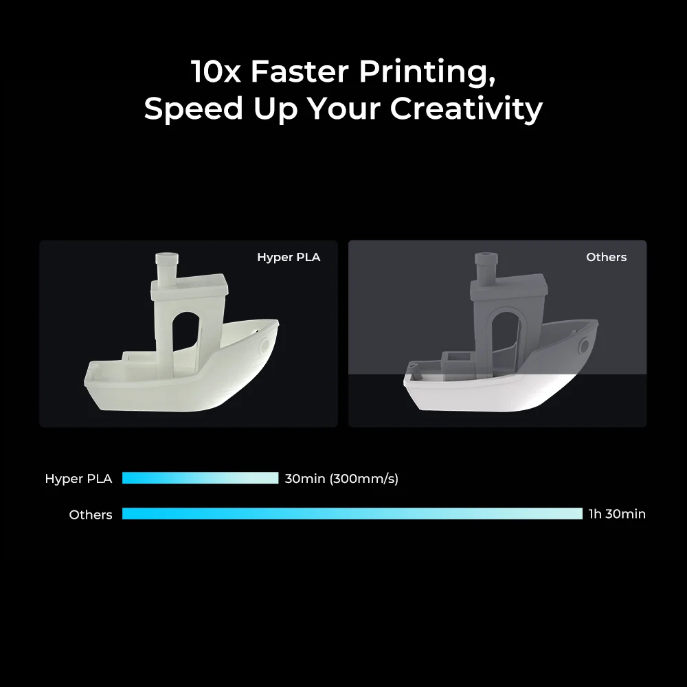 Creality Hyper Series PLA Viva Magenta Filament 1.75mm 1KG - Image 2