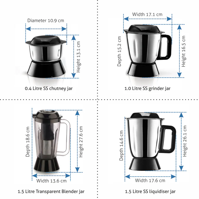 Glen Mixer Grinder 750W PLUS ISI SA 4030 - Image 3