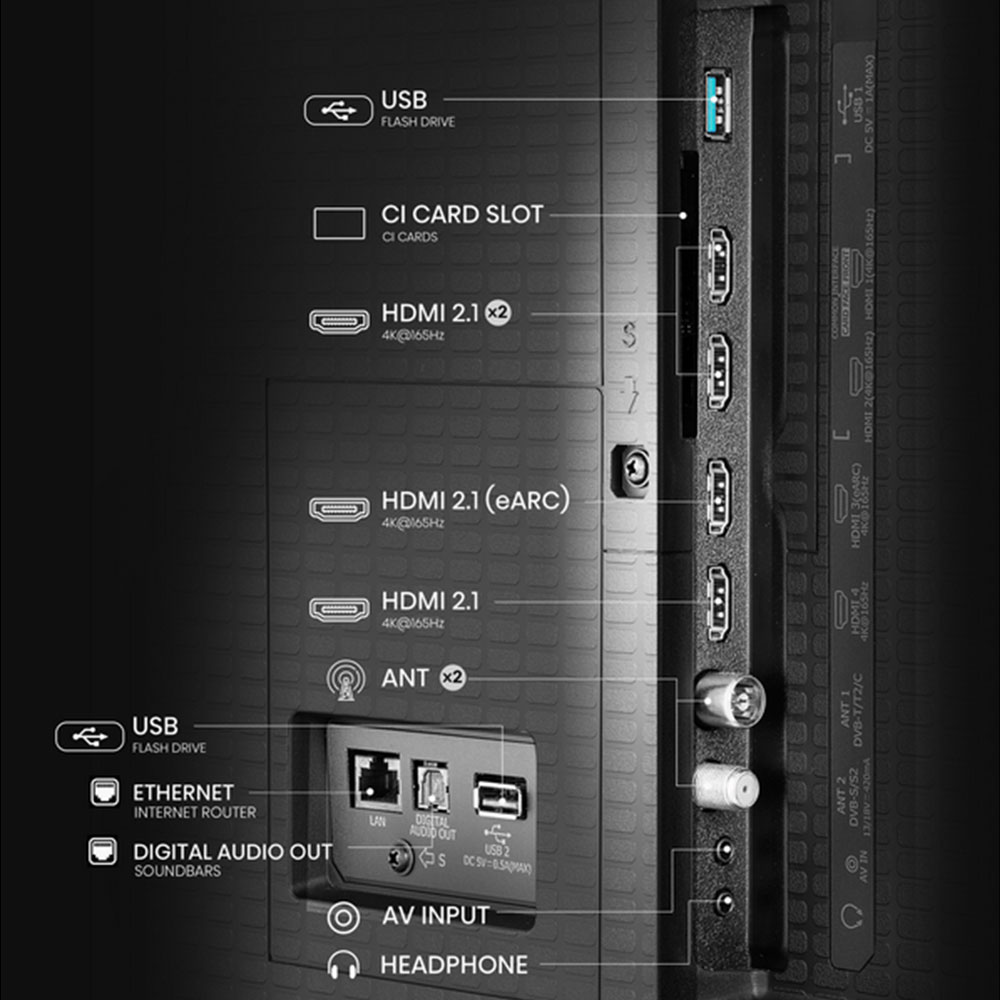 Hisense 65" 65U7Q Pro ULED MINI-Led 165hz VIDAA Gaming TV - Image 12